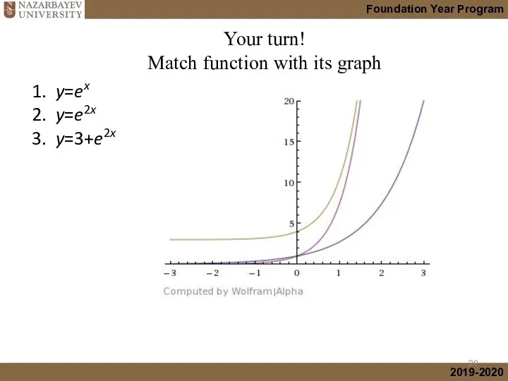 1. y=ex 2. y=e2x 3. y=3+e2x (graphs with different scales) Your