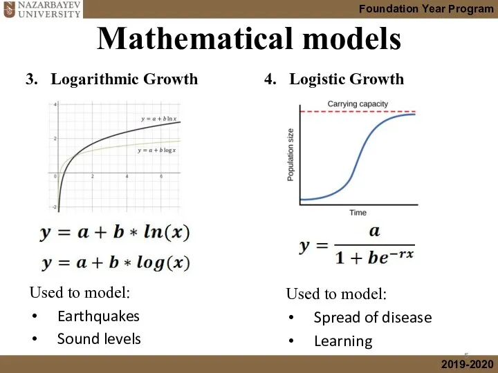 Mathematical models 3. Logarithmic Growth Used to model: Earthquakes Sound levels