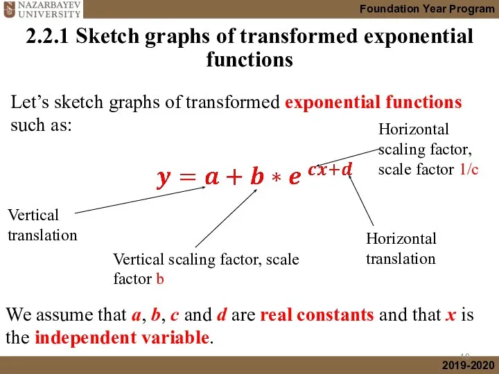 2.2.1 Sketch graphs of transformed exponential functions Vertical translation Vertical scaling