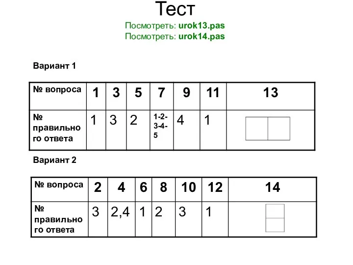 Тест Посмотреть: urok13.pas Посмотреть: urok14.pas Вариант 1 Вариант 2