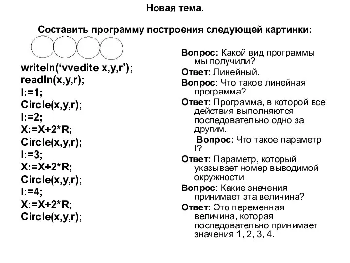 Новая тема. Составить программу построения следующей картинки: writeln(‘vvedite x,y,r’); readln(x,y,r); I:=1;