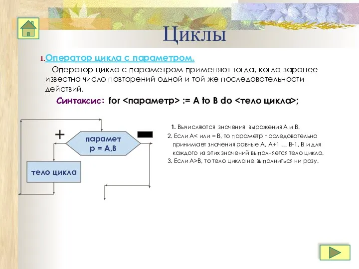 Циклы Оператор цикла с параметром. Оператор цикла с параметром применяют тогда,