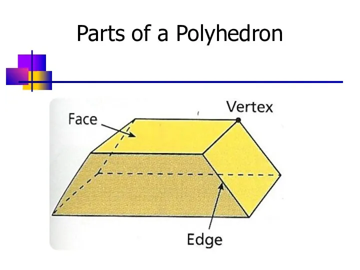 Parts of a Polyhedron