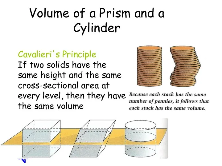 Volume of a Prism and a Cylinder Cavalieri's Principle If two