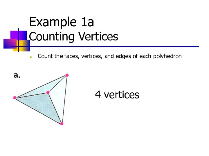 Example 1a Counting Vertices Count the faces, vertices, and edges of each polyhedron 4 vertices