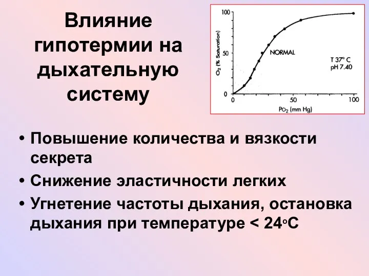 Повышение количества и вязкости секрета Снижение эластичности легких Угнетение частоты дыхания,