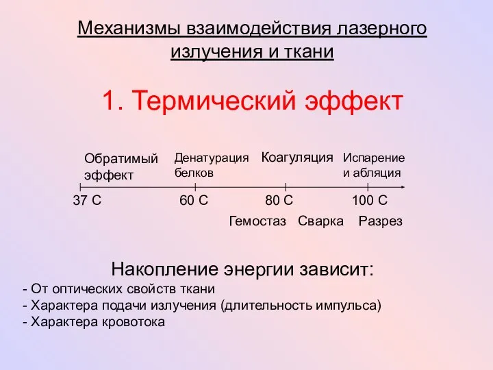 Механизмы взаимодействия лазерного излучения и ткани Обратимый эффект Денатурация белков Коагуляция