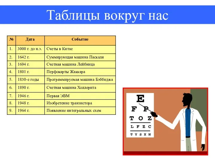 Таблицы вокруг нас