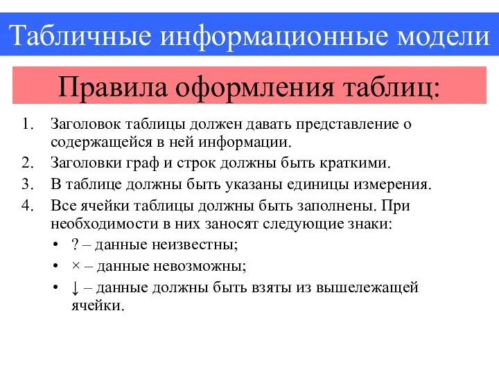 Табличные информационные модели Правила оформления таблиц: Заголовок таблицы должен давать представление