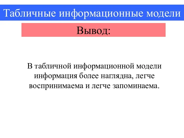 Табличные информационные модели Вывод: В табличной информационной модели информация более наглядна, легче воспринимаема и легче запоминаема.