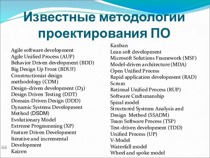 Известные методологии проектирования ПО Kanban Lean soft development Microsoft Solutions Framework