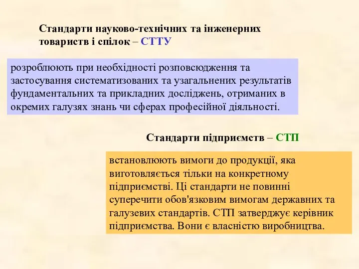 Стандарти науково-технічних та інженерних товариств і спілок – СТТУ розроблюють при