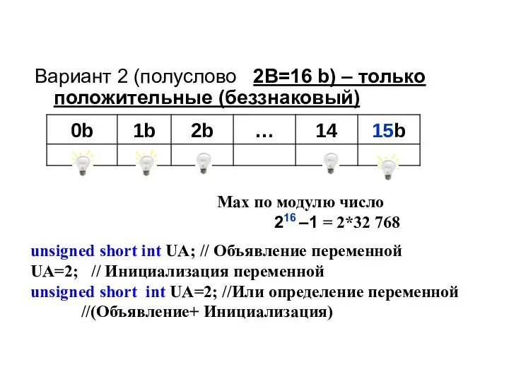 Вариант 2 (полуслово 2B=16 b) – только положительные (беззнаковый) Max по