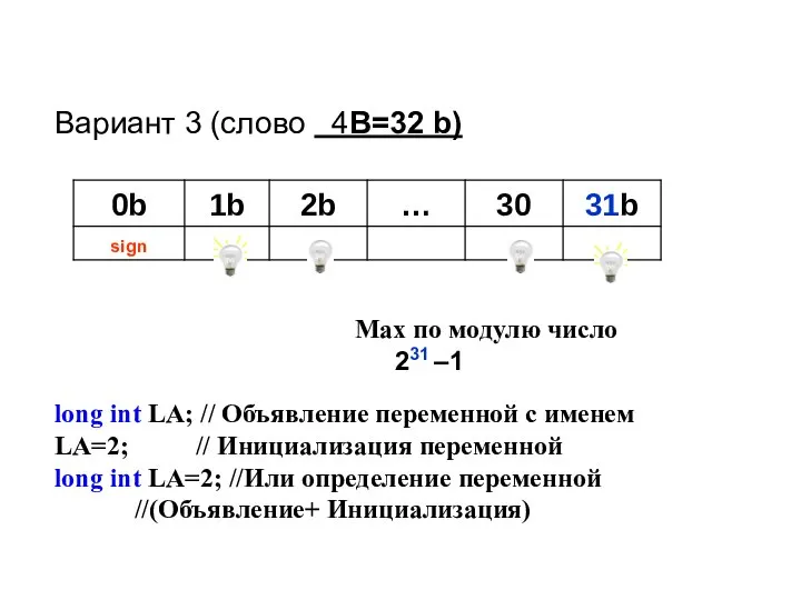 Вариант 3 (слово 4B=32 b) Max по модулю число 231 –1