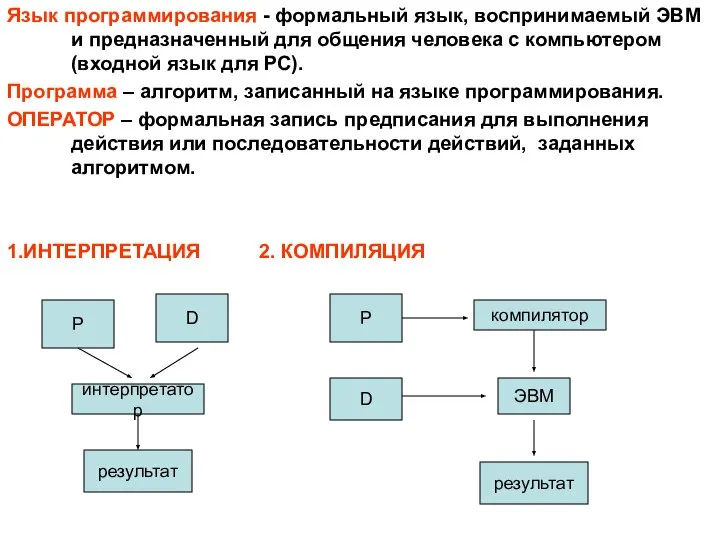 Язык программирования - формальный язык, воспринимаемый ЭВМ и предназначенный для общения