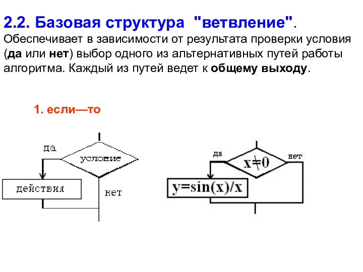 2.2. Базовая структура "ветвление". Обеспечивает в зависимости от результата проверки условия