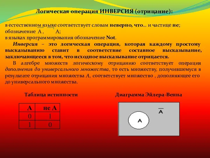 Логическая операция ИНВЕРСИЯ (отрицание): в естественном языке соответствует словам неверно, что…