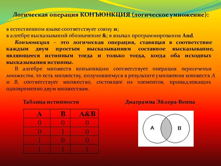 Логическая операция КОНЪЮНКЦИЯ (логическое умножение): в естественном языке соответствует союзу и;