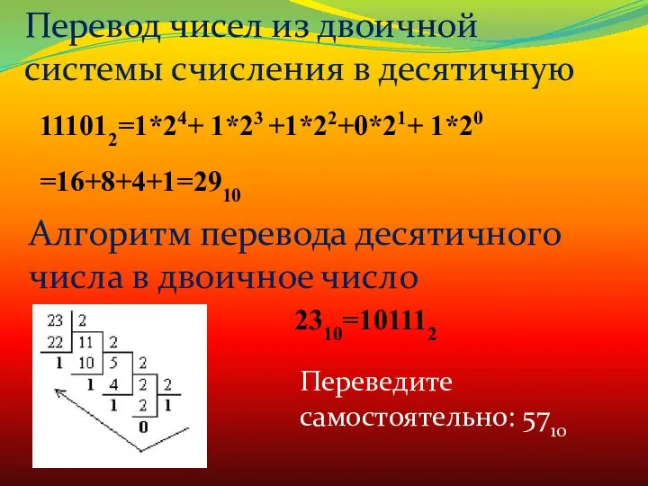 Перевод чисел из двоичной системы счисления в десятичную 111012=1*24+ 1*23 +1*22+0*21+