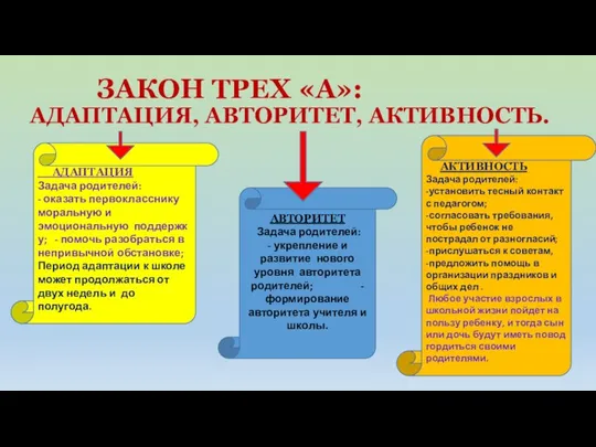 ЗАКОН ТРЕХ «А»: АДАПТАЦИЯ, АВТОРИТЕТ, АКТИВНОСТЬ. АДАПТАЦИЯ Задача родителей: - оказать