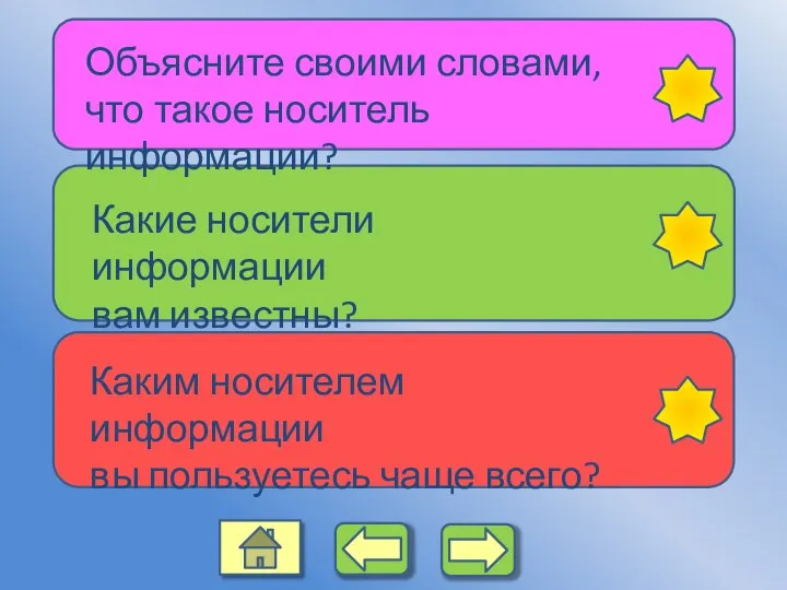 Объясните своими словами, что такое носитель информации? Какие носители информации вам