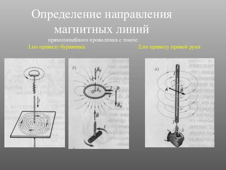 Определение направления магнитных линий 1.по правилу буравчика. 2.по правилу правой руки прямолинейного проводника с током: