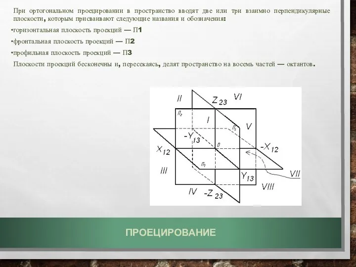 При ортогональном проецировании в пространство вводят две или три взаимно перпендикулярные