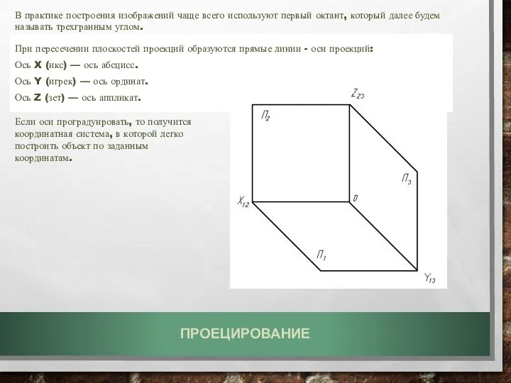 ПРОЕЦИРОВАНИЕ В практике построения изображений чаще всего используют первый октант, который