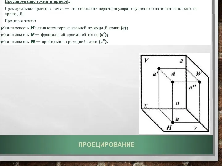 Проецирование точки и прямой. Прямоугольная проекция точки — это основание перпендикуляра,