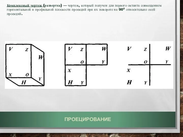 Комплексный чертеж (развертка) — чертеж, который получен для первого октанта совмещением