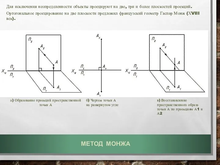 Для исключения неопределенности объекты проецируют на две, три и более плоскостей