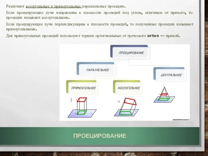 Различают косоугольные и прямоугольные параллельные проекции. Если проецирующие лучи направлены к