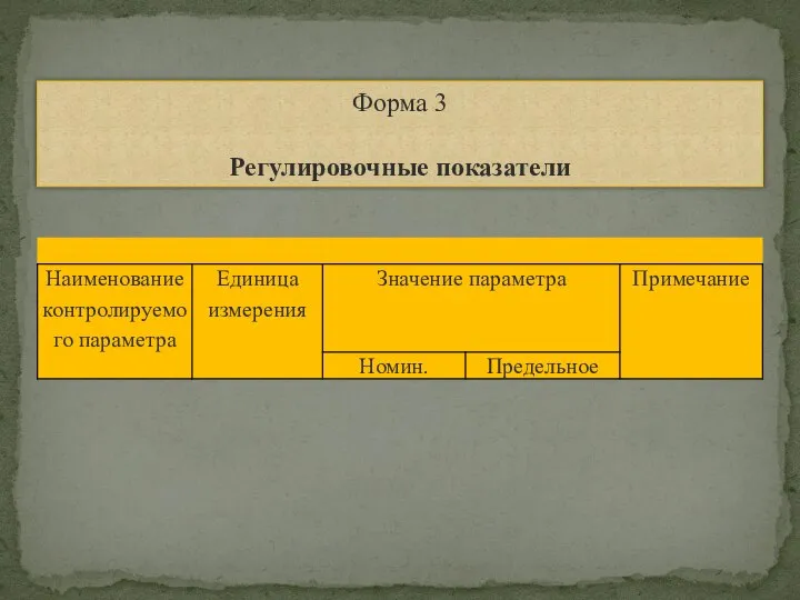 Форма 3 Регулировочные показатели