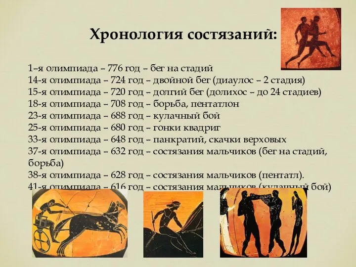 Хронология состязаний: 1–я олимпиада – 776 год – бег на стадий