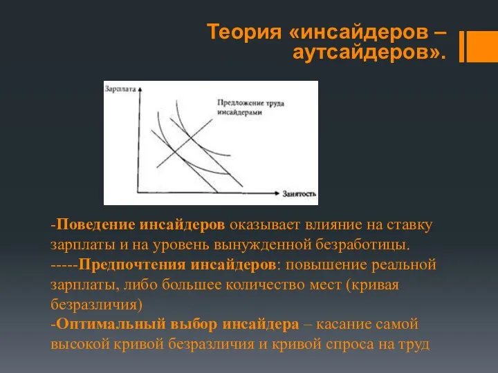 Теория «инсайдеров – аутсайдеров». -Поведение инсайдеров оказывает влияние на ставку зарплаты