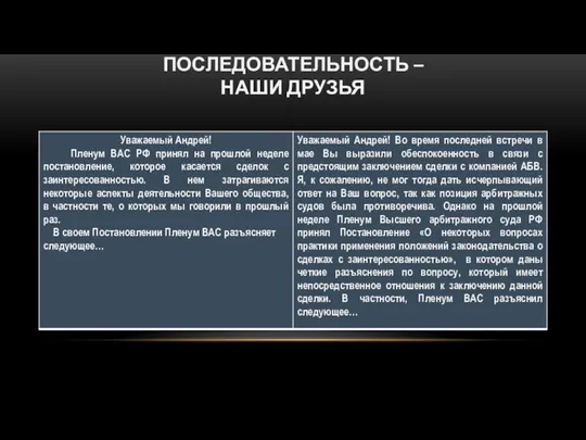 ЛОГИЧНОСТЬ, ЛАКОНИЧНОСТЬ И ПОСЛЕДОВАТЕЛЬНОСТЬ – НАШИ ДРУЗЬЯ