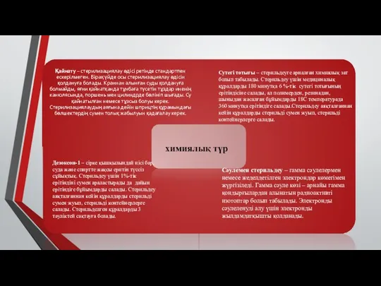 Сутегі тотығы – стерильдеуге арналған химиялық зат болып табылады. Стерильдеу үшін