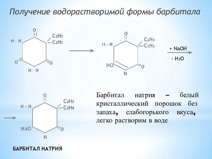 Получение водорастворимой формы барбитала N HO + NaOH - H2O N