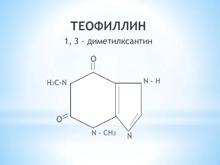 ТЕОФИЛЛИН 1, 3 - диметилксантин N - H N – СН3