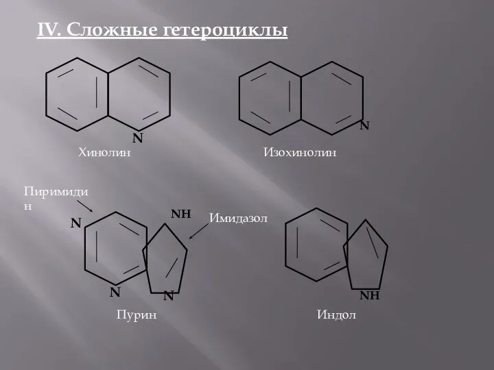 IV. Сложные гетероциклы N Хинолин N Изохинолин NH N N N Пурин Пиримидин Имидазол NH Индол