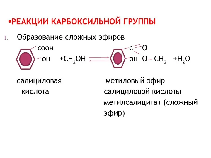 РЕАКЦИИ КАРБОКСИЛЬНОЙ ГРУППЫ Образование сложных эфиров соон с О он +СН3ОН