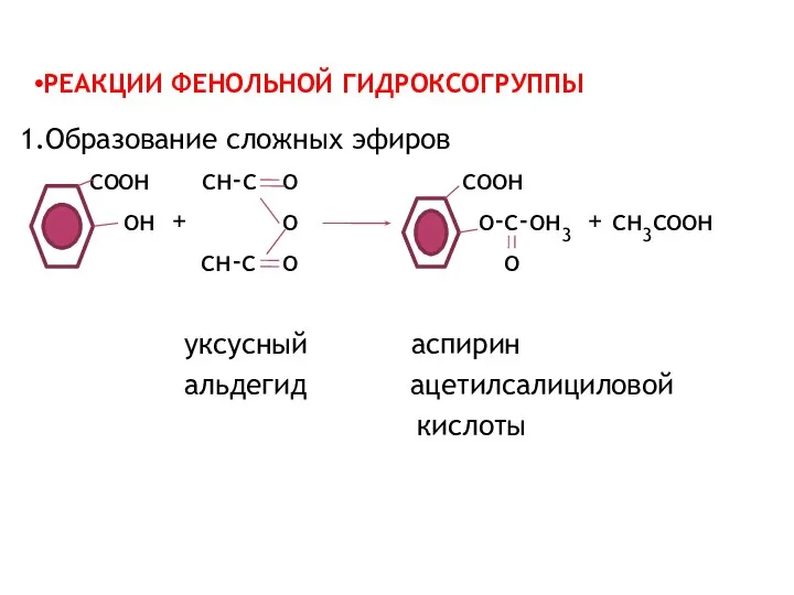 РЕАКЦИИ ФЕНОЛЬНОЙ ГИДРОКСОГРУППЫ 1.Образование сложных эфиров соон сн-с о соон он