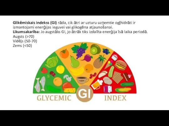 Glikēmiskais indekss (GI) rāda, cik ātri ar uzturu uzņemtie ogļhidrāti ir