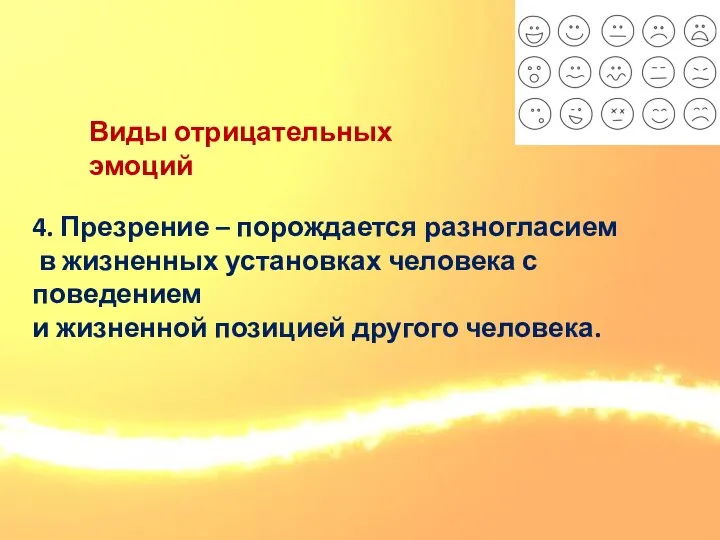 Виды отрицательных эмоций 4. Презрение – порождается разногласием в жизненных установках