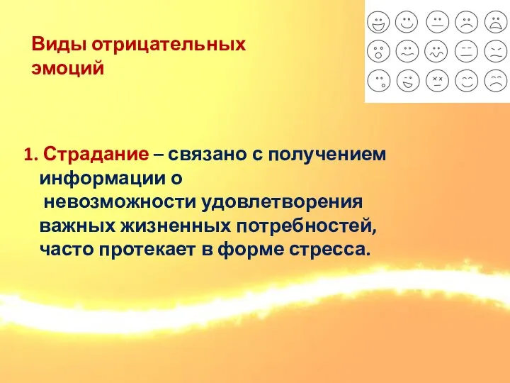 Виды отрицательных эмоций Страдание – связано с получением информации о невозможности