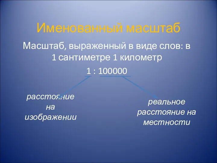 Именованный масштаб Масштаб, выраженный в виде слов: в 1 сантиметре 1