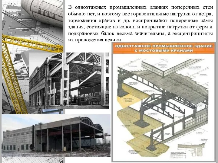 В одноэтажных промышленных зданиях поперечных стен обычно нет, и поэтому все