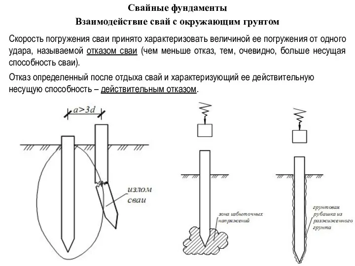 Скорость погружения сваи принято характеризовать величиной ее погружения от одного удара,