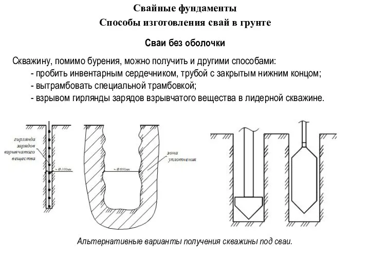 Сваи без оболочки Скважину, помимо бурения, можно получить и другими способами: