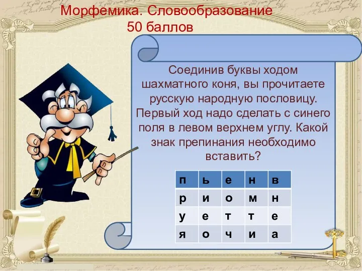 Морфемика. Словообразование 50 баллов Соединив буквы ходом шахматного коня, вы прочитаете